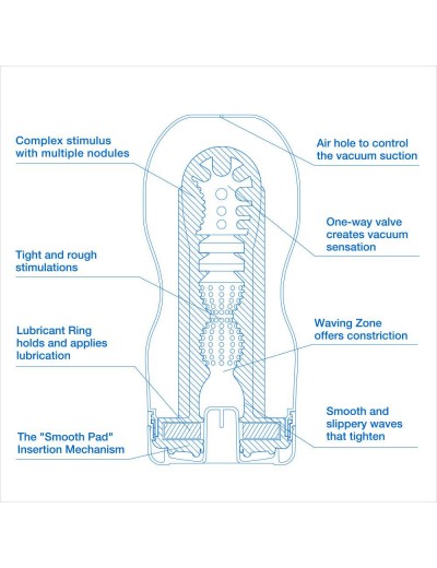 Мастурбатор с охлаждающей смазкой TENGA Original Vacuum Cup Cool