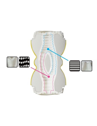 Двусторонний мастурбатор Men sMax Smart Double