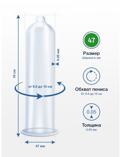 Презервативы MY.SIZE размер 47 - 3 шт.