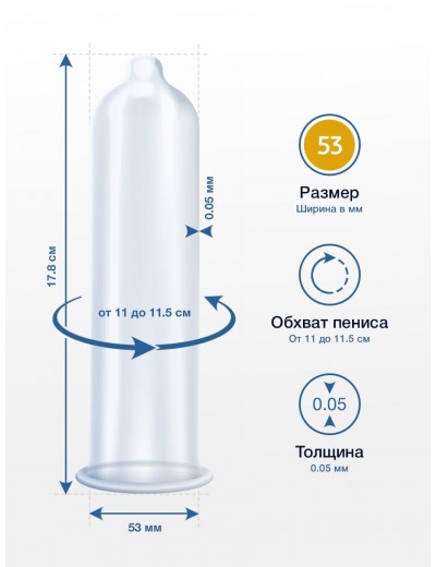 Презервативы MY.SIZE размер 53 - 10 шт.